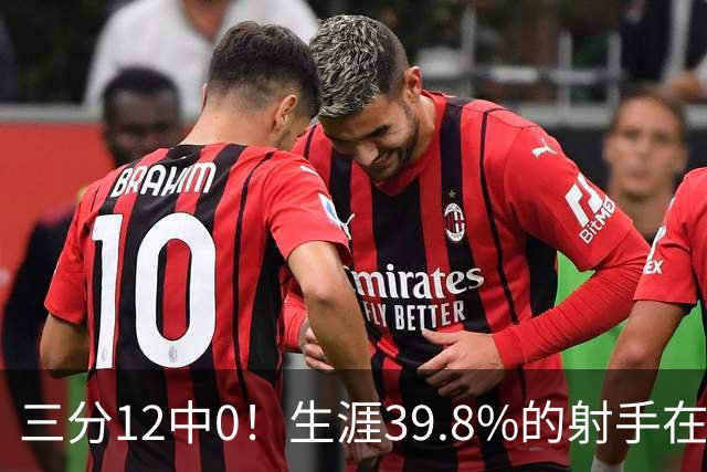 三分12中0！生涯39.8%的射手在勇士哑火
